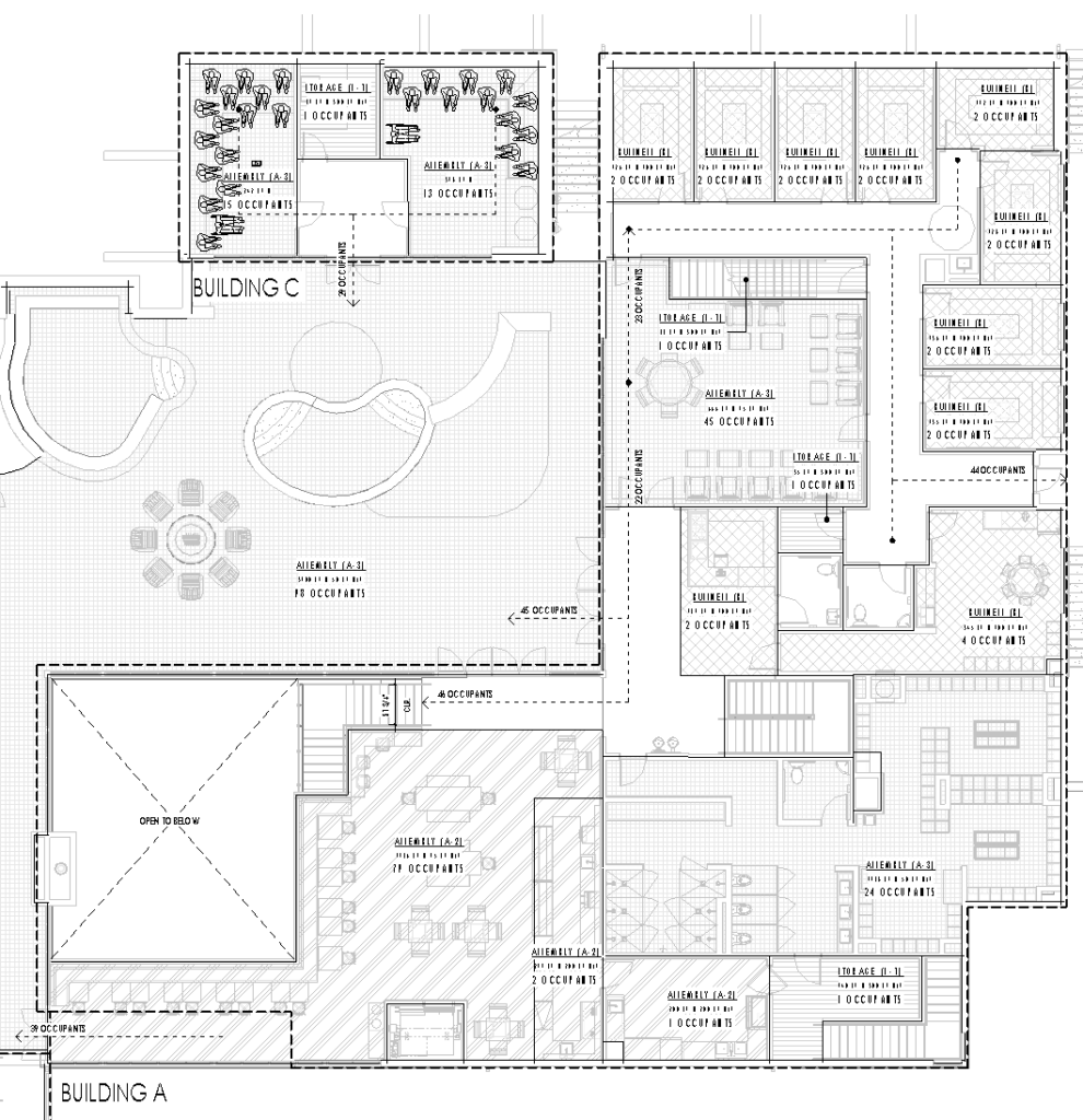 Second Level Area Plan