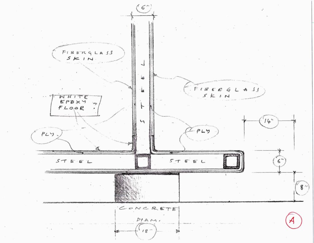 Sketch detail of the the Monocoque structure.